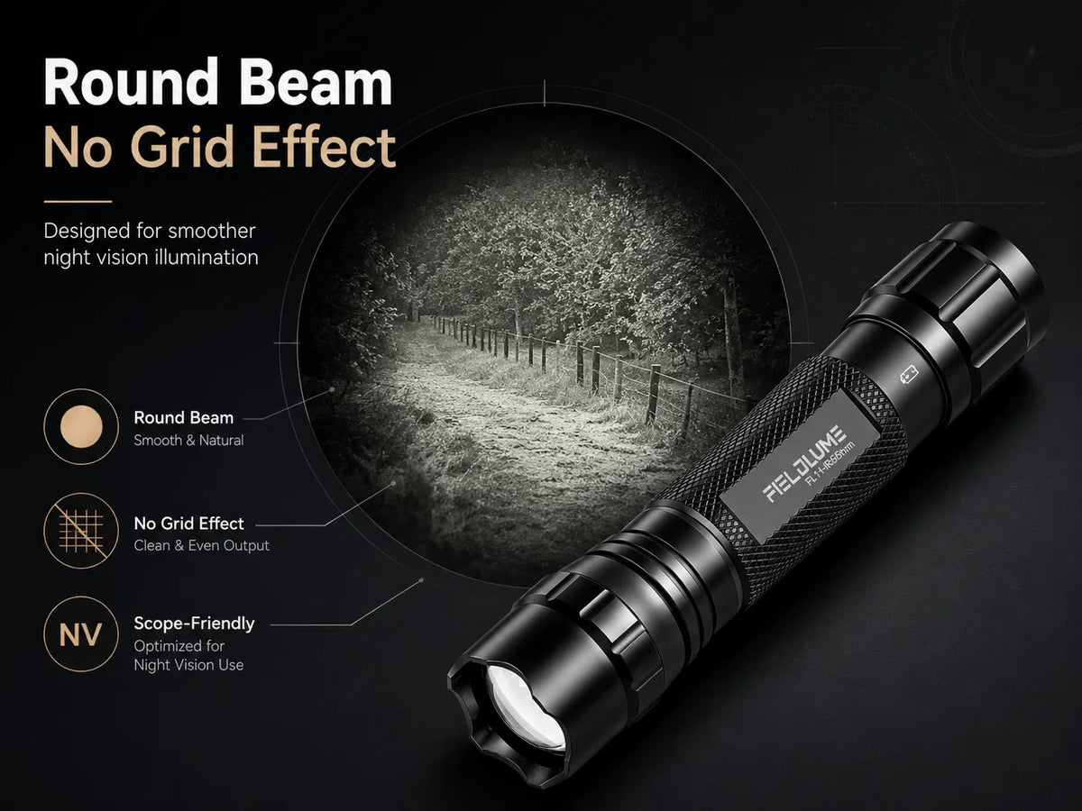 FIELDLUME FL11 round infrared beam illustration showing smooth illumination with no visible grid effect