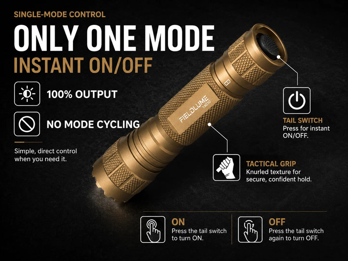One Mode FIELDLUME TAC10 tan flashlight single-mode tail-switch control diagram
