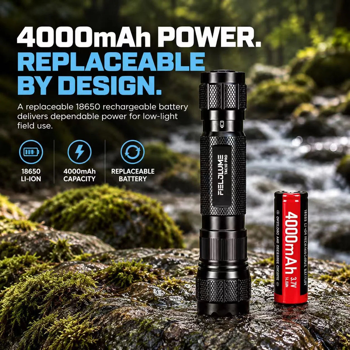 FIELDLUME TAC10-PRO with replaceable 18650 4000mAh rechargeable battery for dependable low-light field use