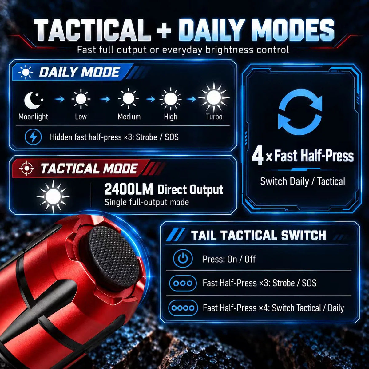 FIELDLUME TAC30 Red Tactical and Daily operating modes