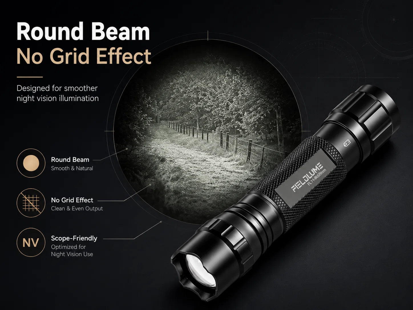 FIELDLUME FL11 round infrared beam illustration showing smooth illumination with no visible grid effect