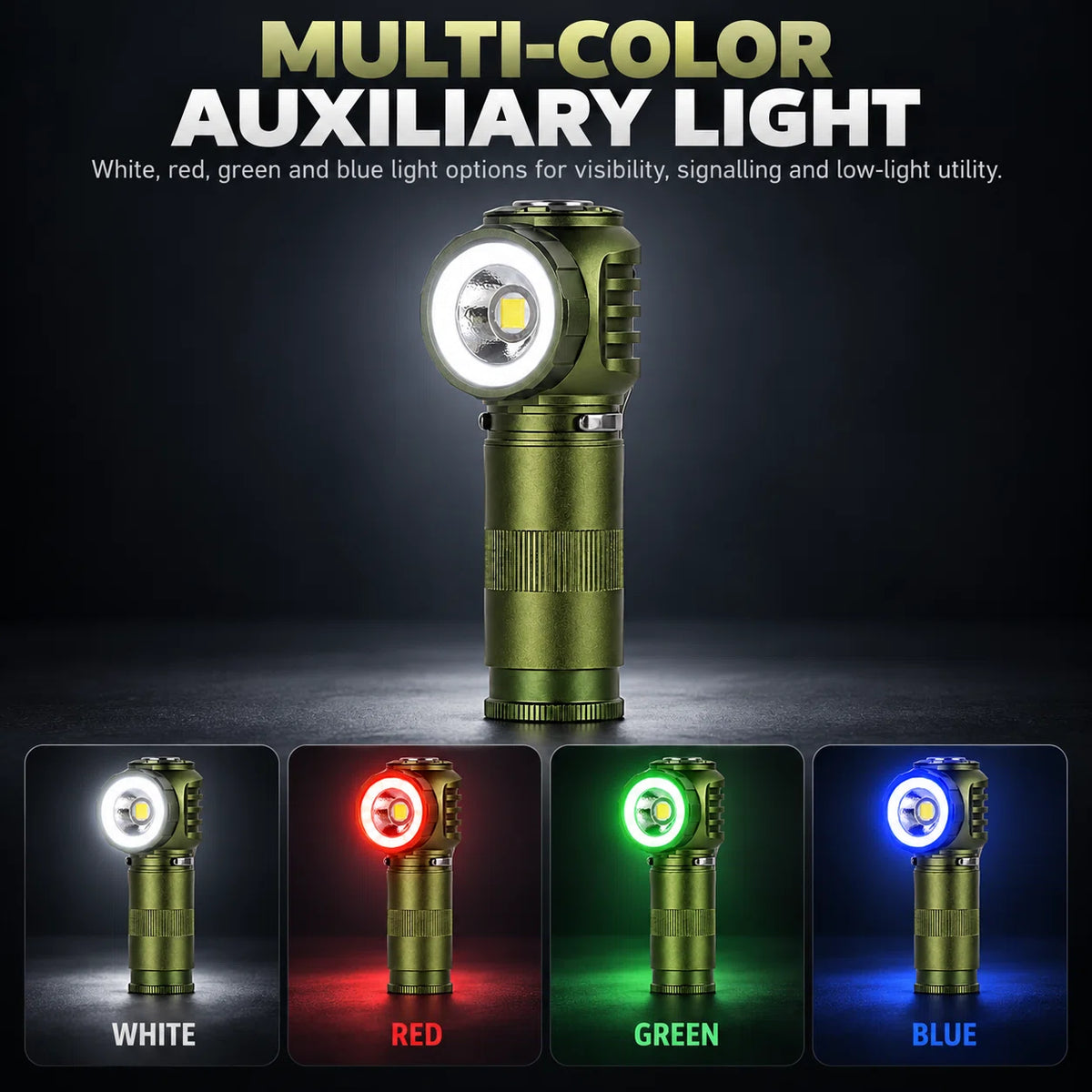 FIELDLUME RA1 right-angle rechargeable headlamp flashlight showing white, red, green and blue auxiliary light modes