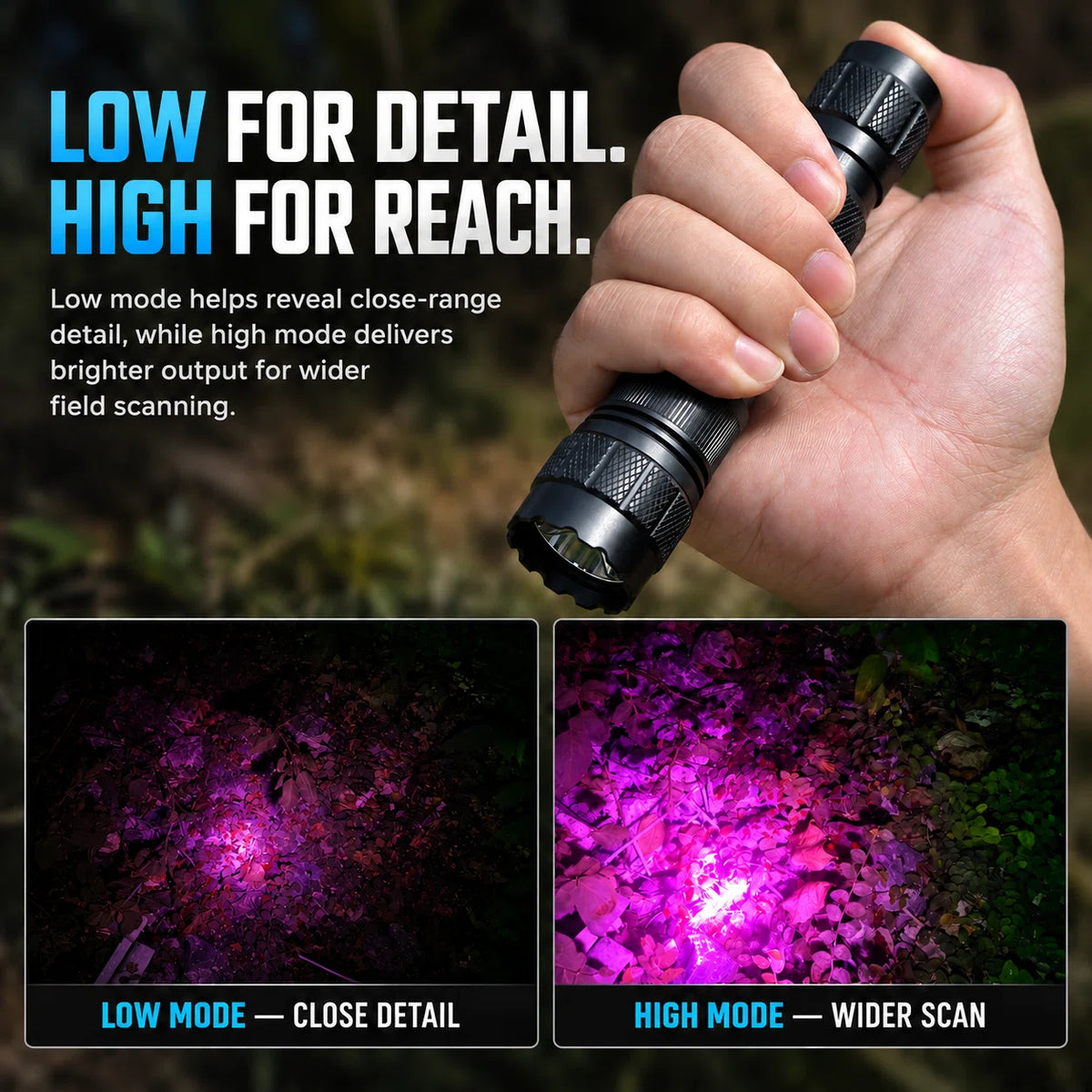FIELDLUME TAC10-PRO showing low mode for close-range detail and high mode for wider low-light field scanning